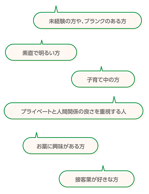 こんな人にオススメ　意見　モバイル用